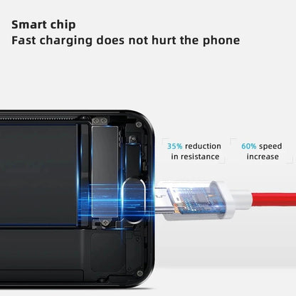 OnePlus SuperVOOC Super Flash 160W Dual-Port Power Adapter (White)