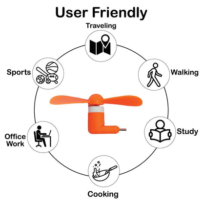 Mini Type-C USB Portable Fan – Compact & Lightweight Cooling Solution (White, Blue, Pink, Green, Black, Orange)