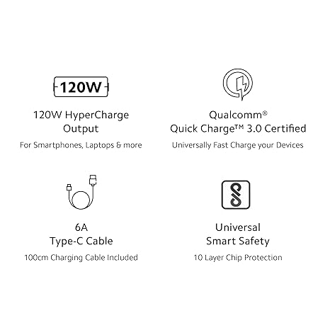 Xiaomi 120W HyperCharge Adapter Combo with USB-C Cable (White)