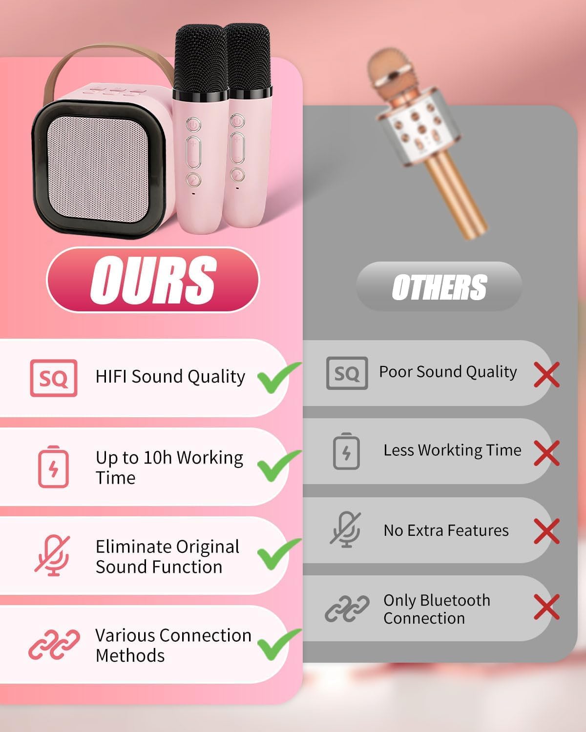 K12 Wireless Mini Karaoke Bluetooth Speaker with Microphone & LED Lights – Portable Musical Toy for Kids, Boys, Girls & Adults, Cute Birthday Gift (Blue)