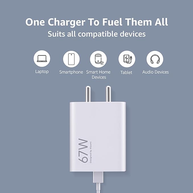 Mi Xiaomi 67W Fast Charger Combo with Qualcomm Quick Charge 3.0 + USB-C 6A Fast Charging Cable – Compatible with Mobile, Laptop & Power Bank (White)
