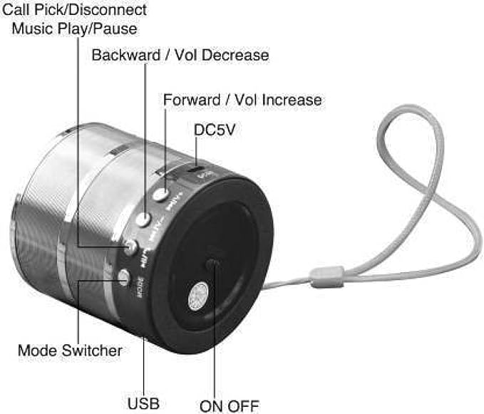 Rock Music RM-887 Bluetooth Wireless Speaker – Portable Compact Speaker with Clear Sound & Strong Bass (Silver)