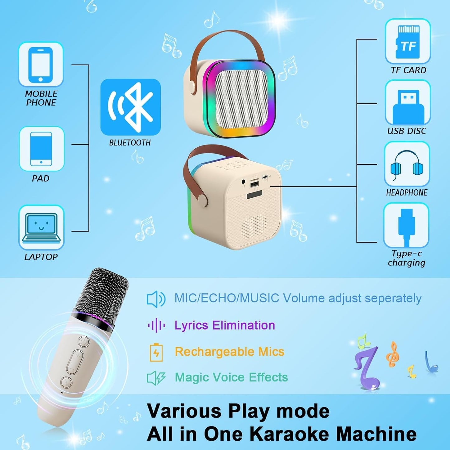 K12 Wireless Mini Karaoke Bluetooth Speaker with Microphone & LED Lights – Portable Musical Toy for Kids, Boys, Girls & Adults, Cute Birthday Gift (Blue)