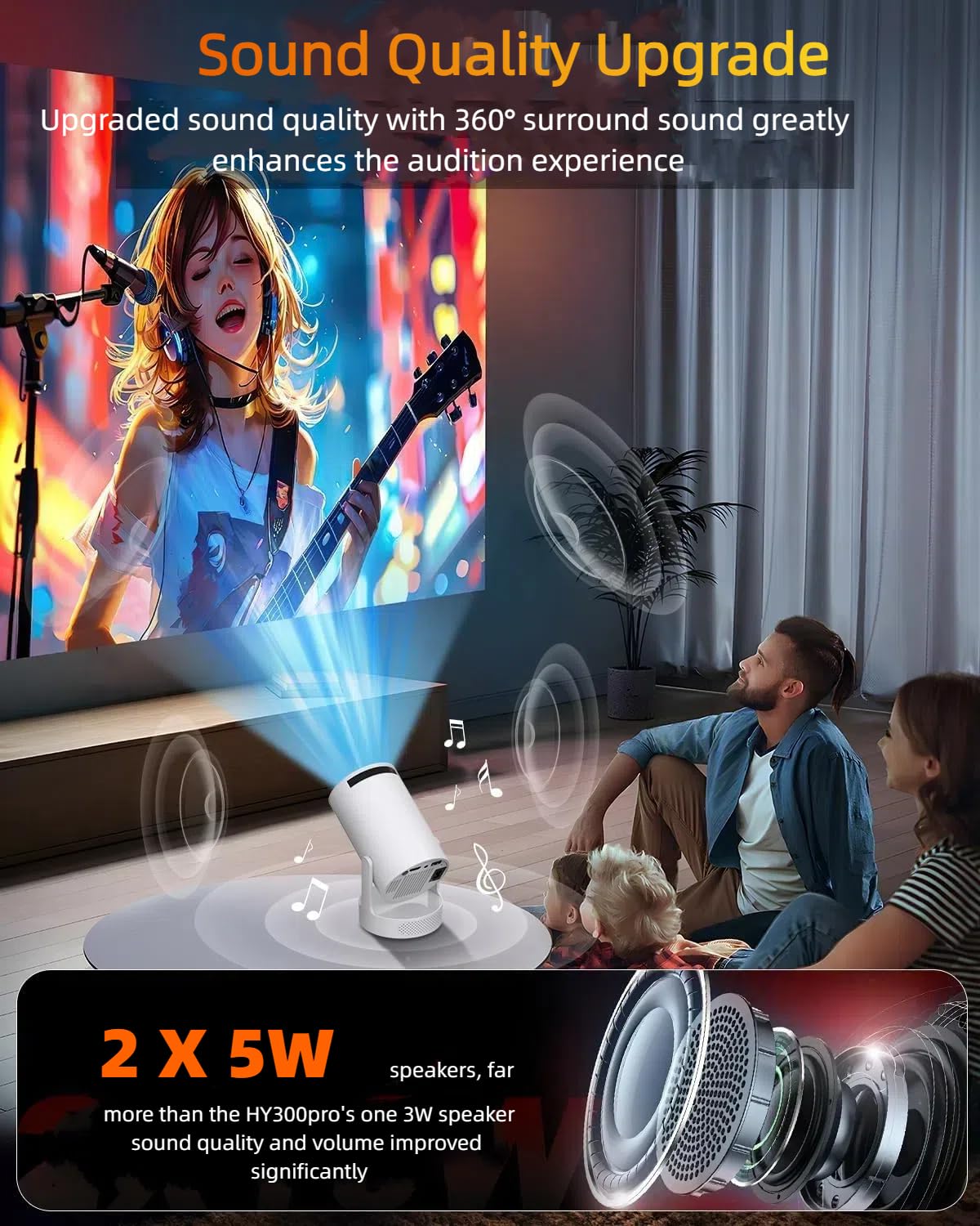 Mini Projector HY300 PRO – Portable 4K/1080P Video Projector with Dual-Band WiFi6 5G, Bluetooth 5.2, Android 11, 180° Rotatable, Auto Keystone, 35"-130" Screen (White)