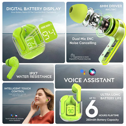 Ultrapods Max TWS Wireless Earbuds – ANC, Bluetooth 5.3, 24H Playtime, Gaming Mode, Built-in HD Mic (Black, White, Blue, Pink, Green)