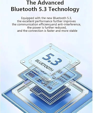 Ultrapods Max TWS Wireless Earbuds – ANC, Bluetooth 5.3, 24H Playtime, Gaming Mode, Built-in HD Mic (Black, White, Blue, Pink, Green)