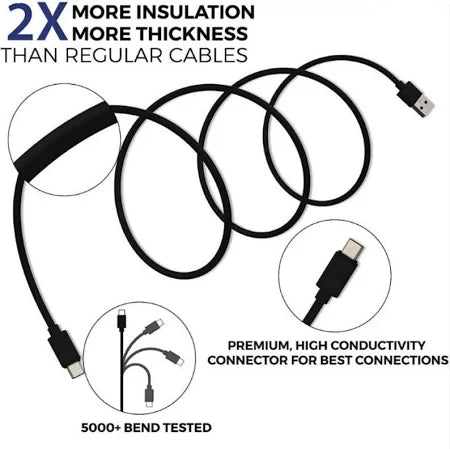 SAMSUNG 5A USB-C to USB-C Fast Charging Cable (Black)